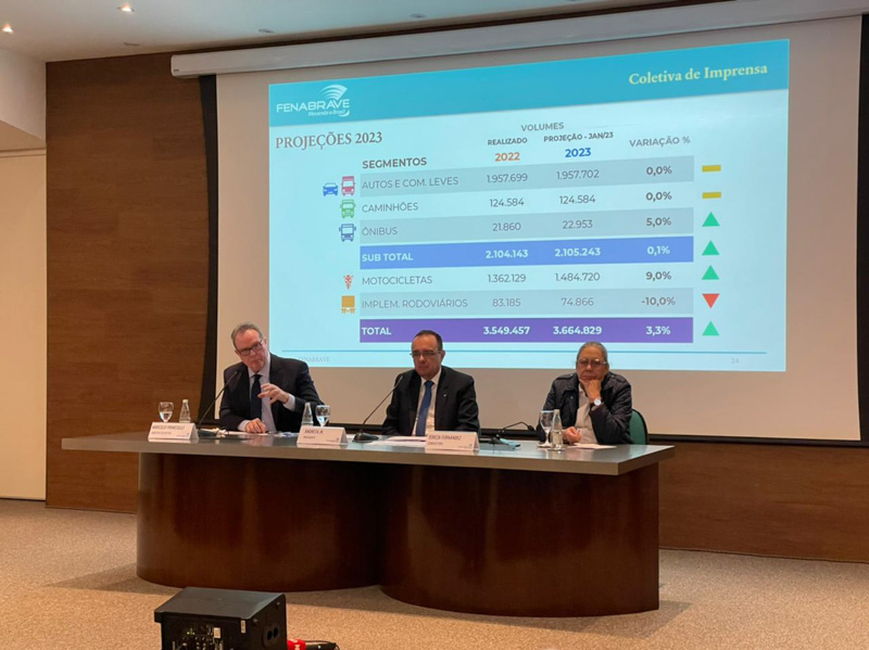 Brasil crece con incentivos del Gobierno